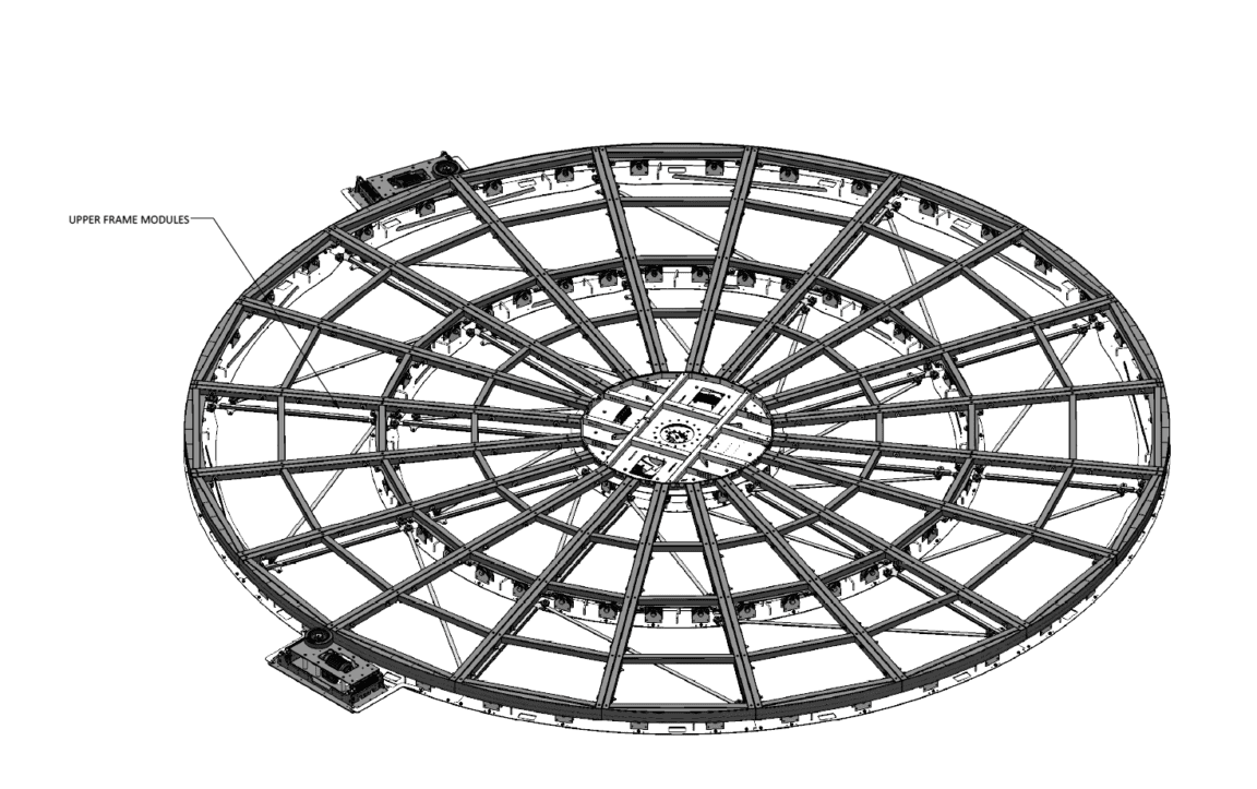 Revolve | MOTOR Stage Automation